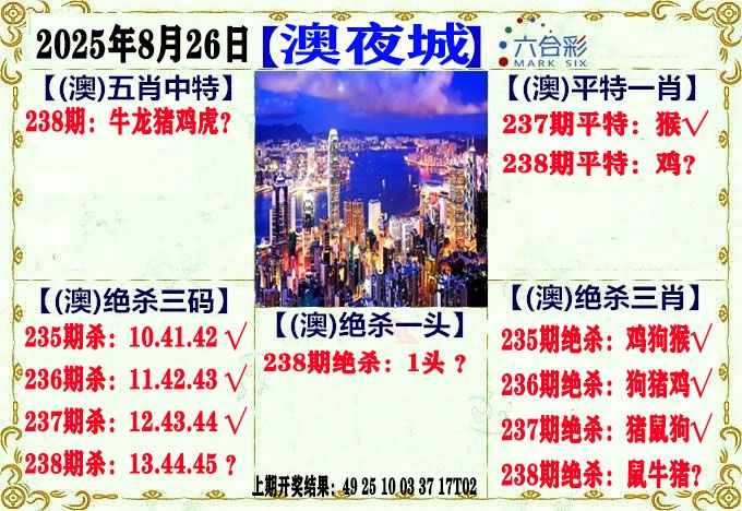 澳门夜城